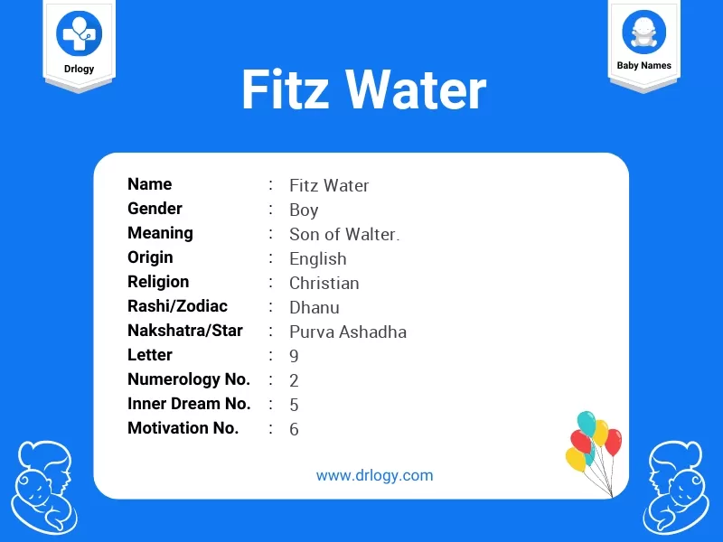 Fitz Water Name Meaning